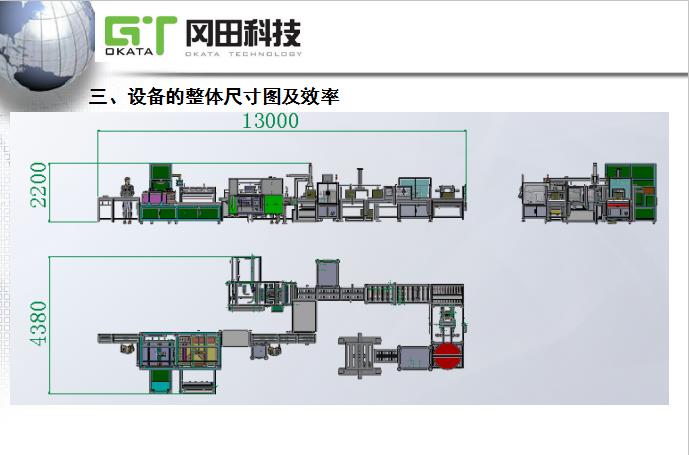岡田科技供應耳機自動化生產(chǎn)線 岡田科技供應耳機自動化生產(chǎn)線